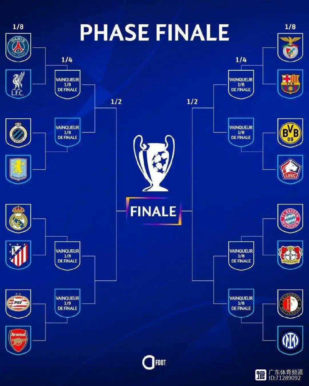 包含欧预赛紧凑赛程，球队奋力拼搏，争取胜利的词条