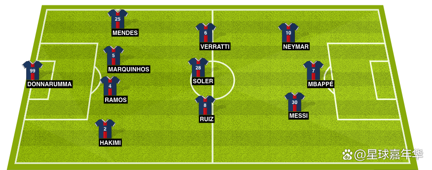 里昂球队终结连胜纪录,客场战平 里昂球队终结连胜纪录,客场战平