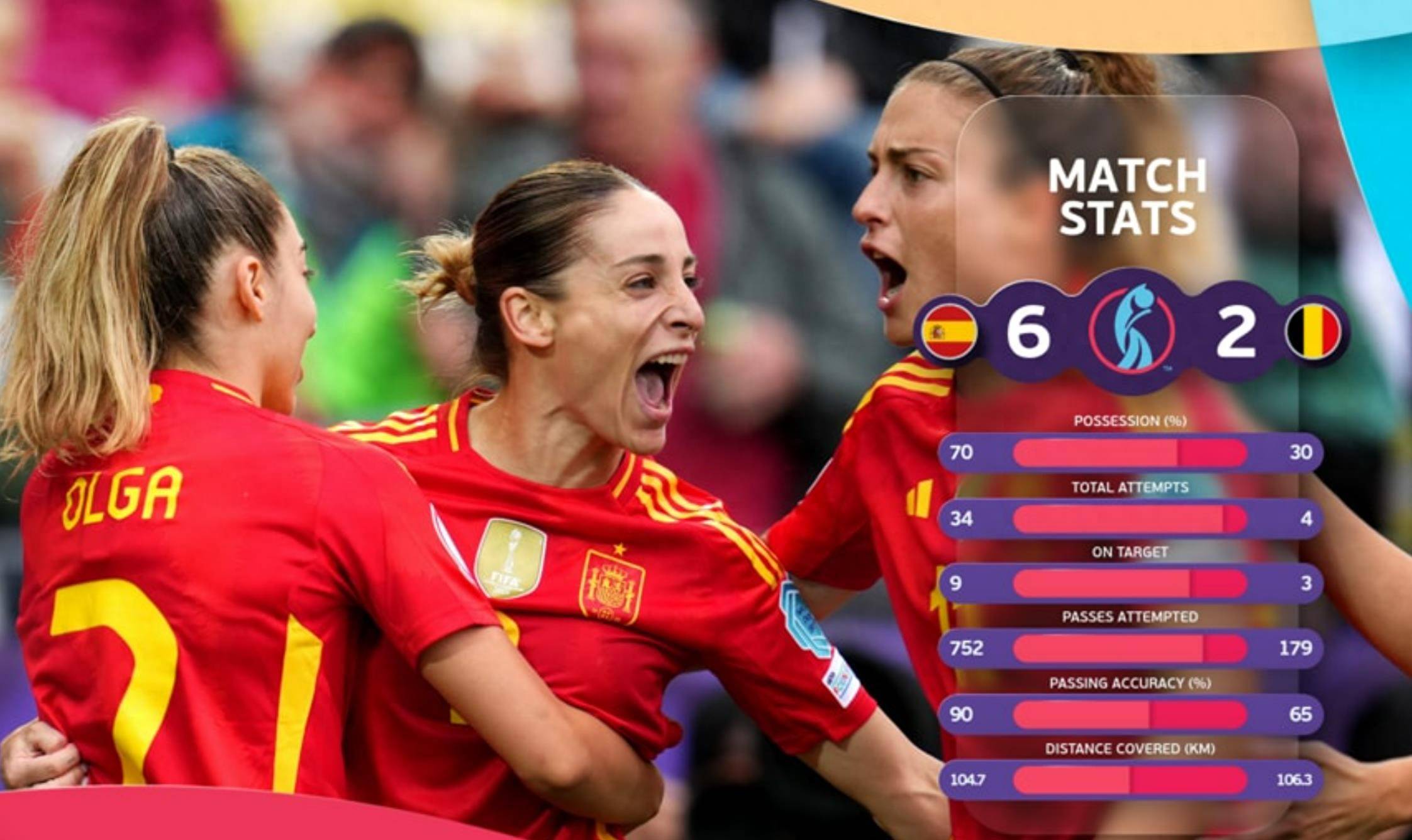 包含马其顿女足展现实力,晋级欧洲杯决赛的词条 包含马其顿女足展现实力,晋级欧洲杯决赛的词条