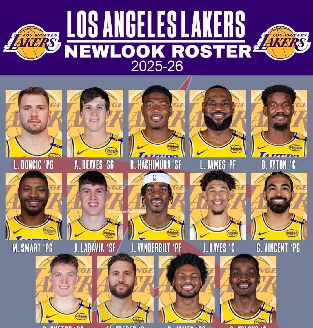 至尊詹姆斯领衔湖人队再获胜利,巩固榜首位置的简单介绍 至尊詹姆斯领衔湖人队再获胜利,巩固榜首位置的简单介绍