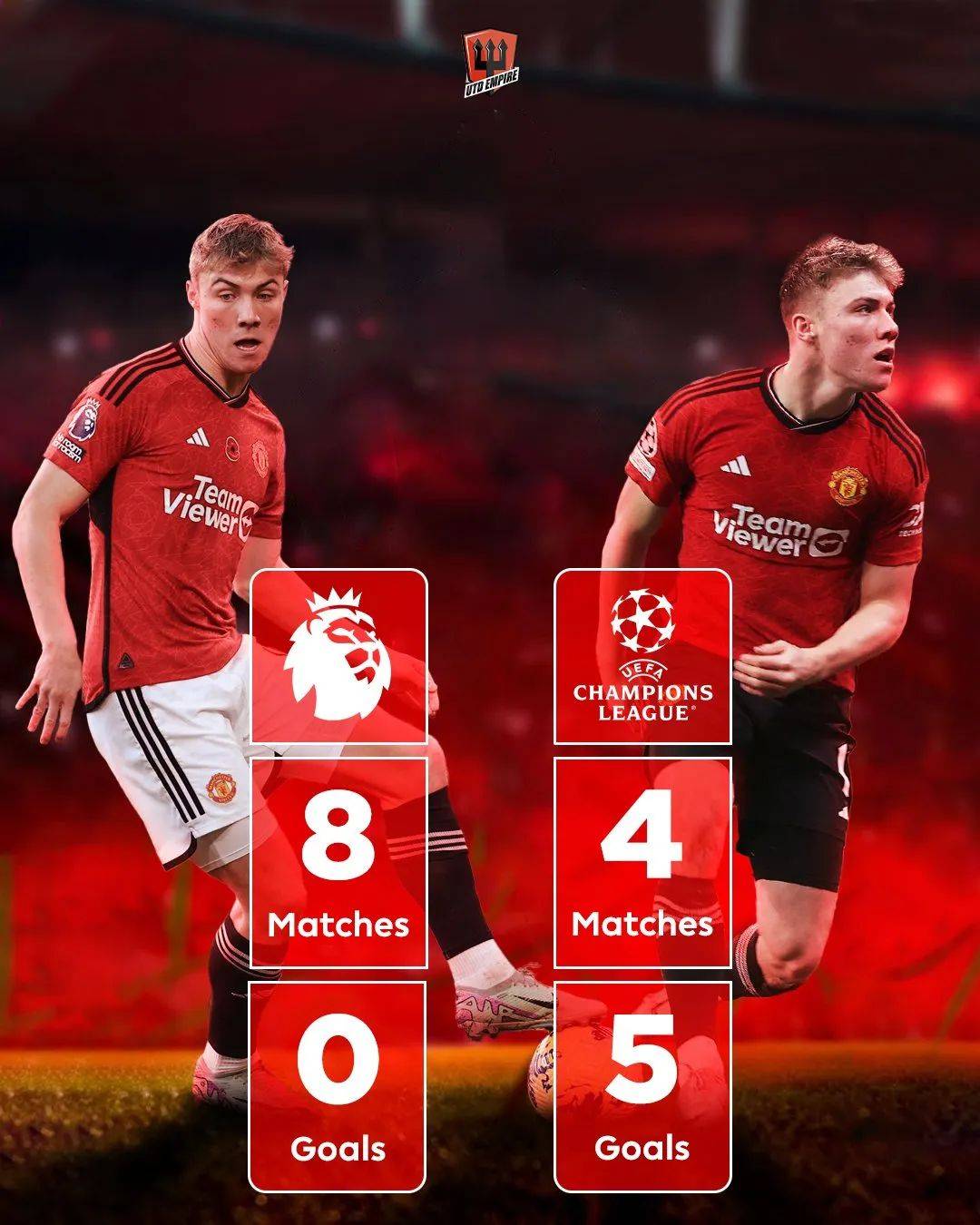 前锋进球荒告终,球队备战信心足的简单介绍