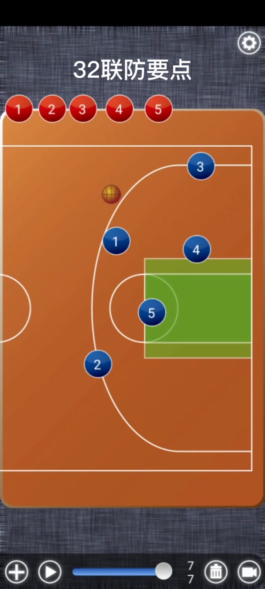 进攻如何破解对手防线?球员们如何找到空档得分?的简单介绍