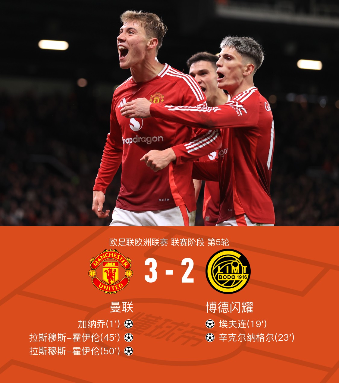 欧国联比赛新规则出台,谁将受益最大?的简单介绍 欧国联比赛新规则出台,谁将受益最大?的简单介绍