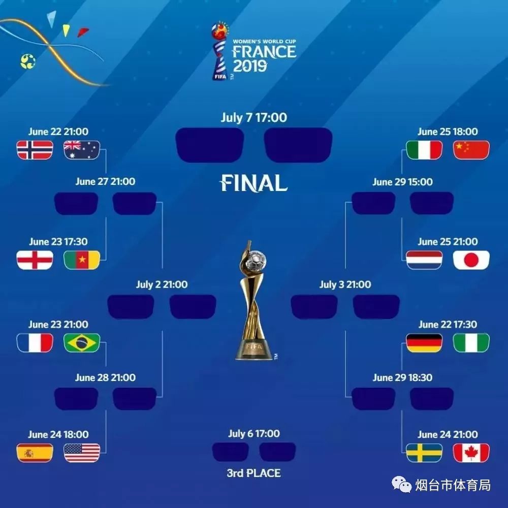 加拿大女足1-0小胜喀麦隆,锁定女足世界杯16强席位的简单介绍