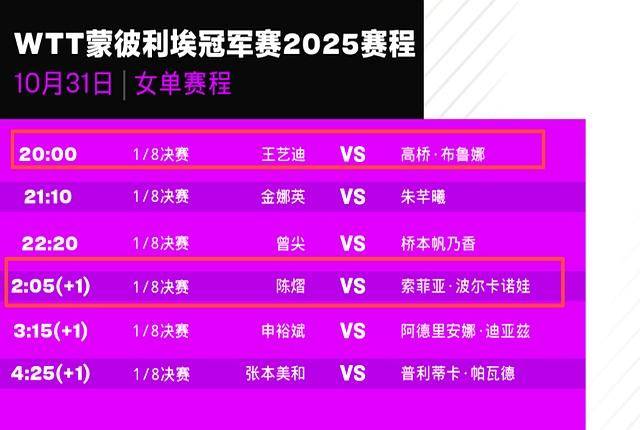 各路评论专家纷纷看好球队夺冠前景