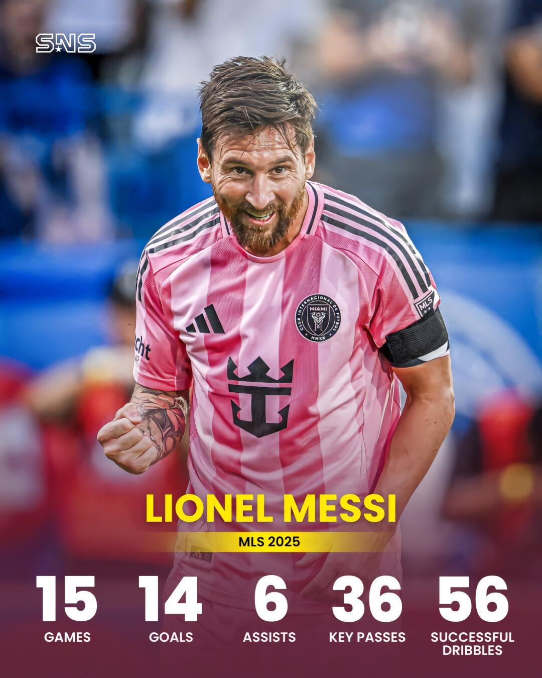 巴塞罗那继续领跑积分榜，梅西大放异彩