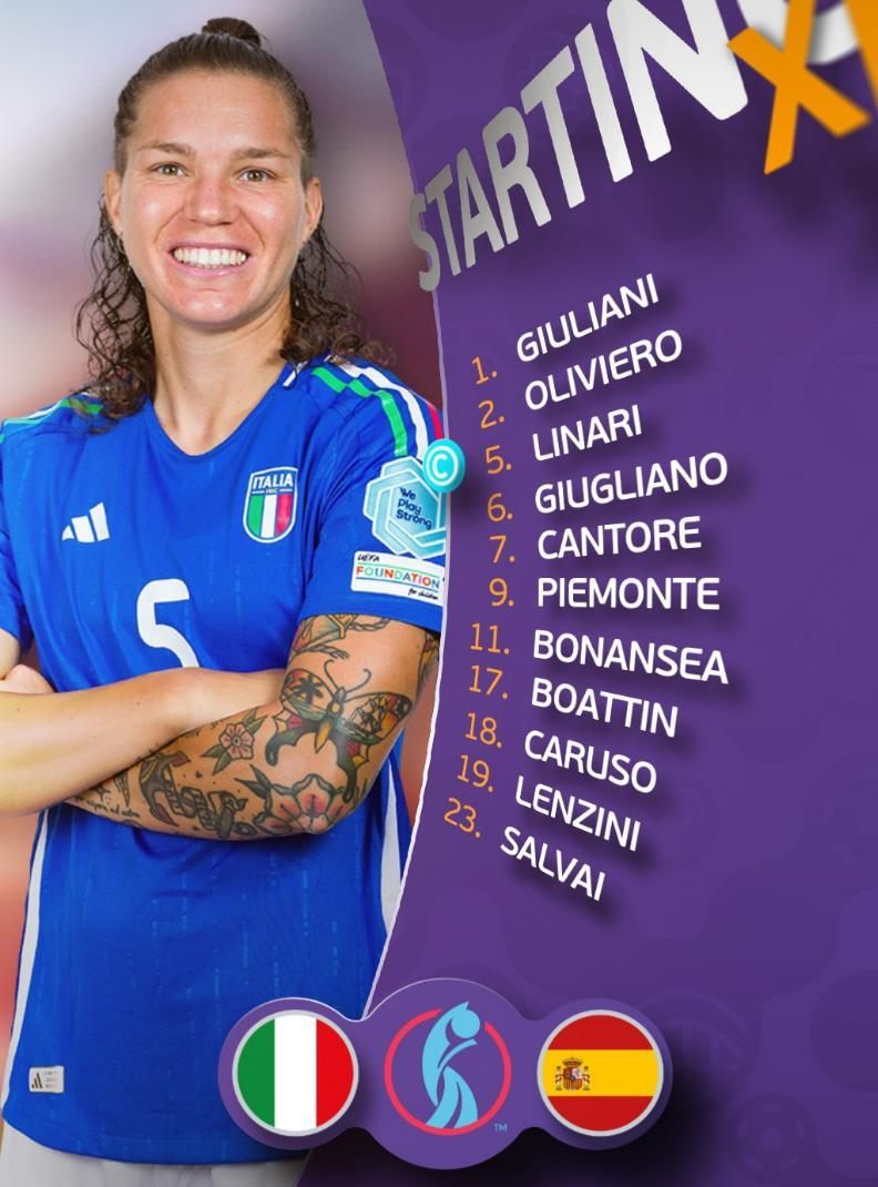 西班牙女足逆转击败对手晋级半决赛