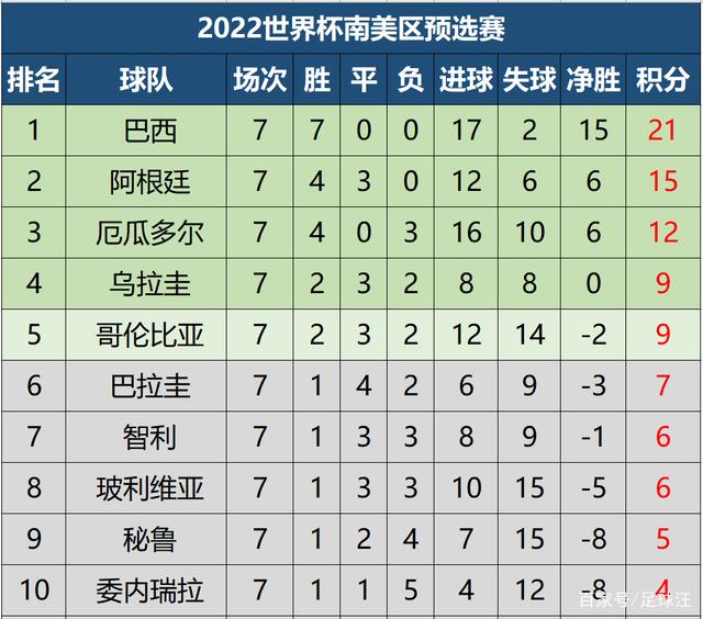 图尔队成功保持不败，积分榜上升至前列的简单介绍