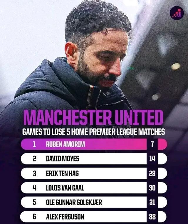 赫塔菲在对皇家贝蒂斯队的比赛中遭遇挫折的简单介绍